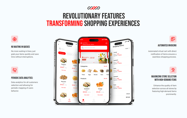 Ace App
